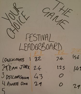 The leaderboard on Day 1.  By the end all these scores would be crushed.